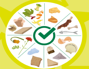 Valorisation des biodéchets